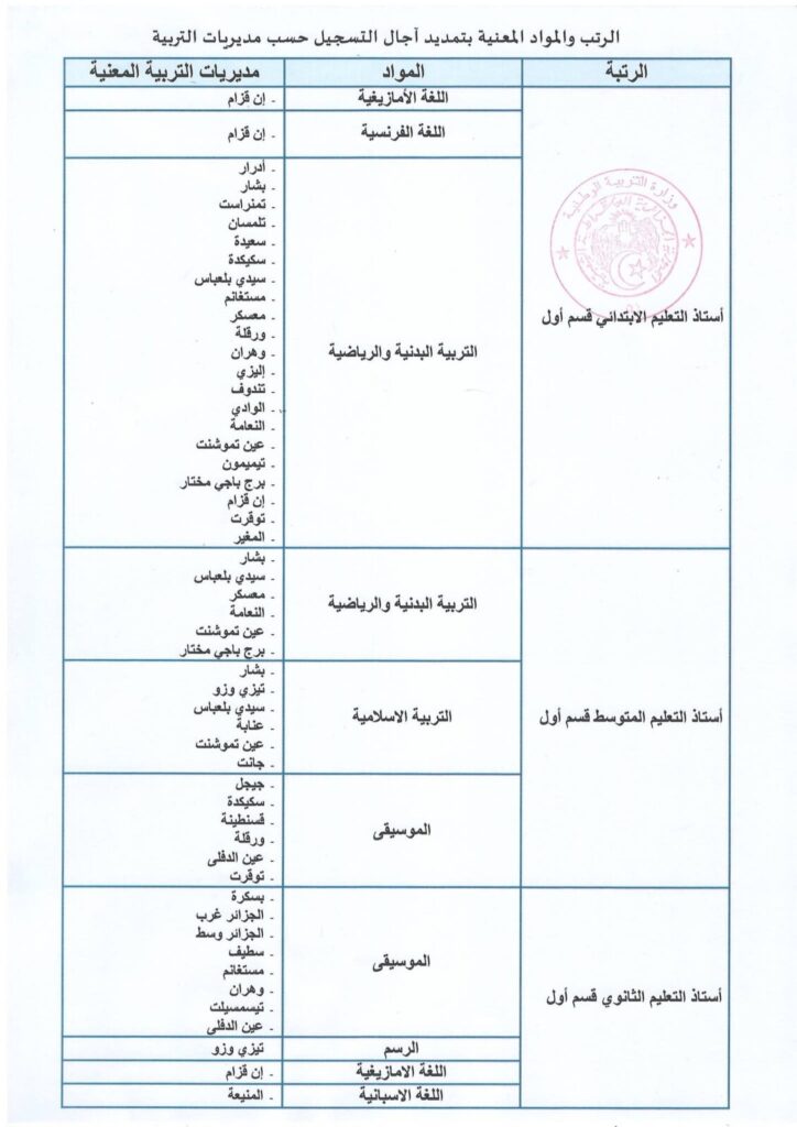 Concours de l'éducation nationale : les délais d'inscription prolongés 2 1000122870